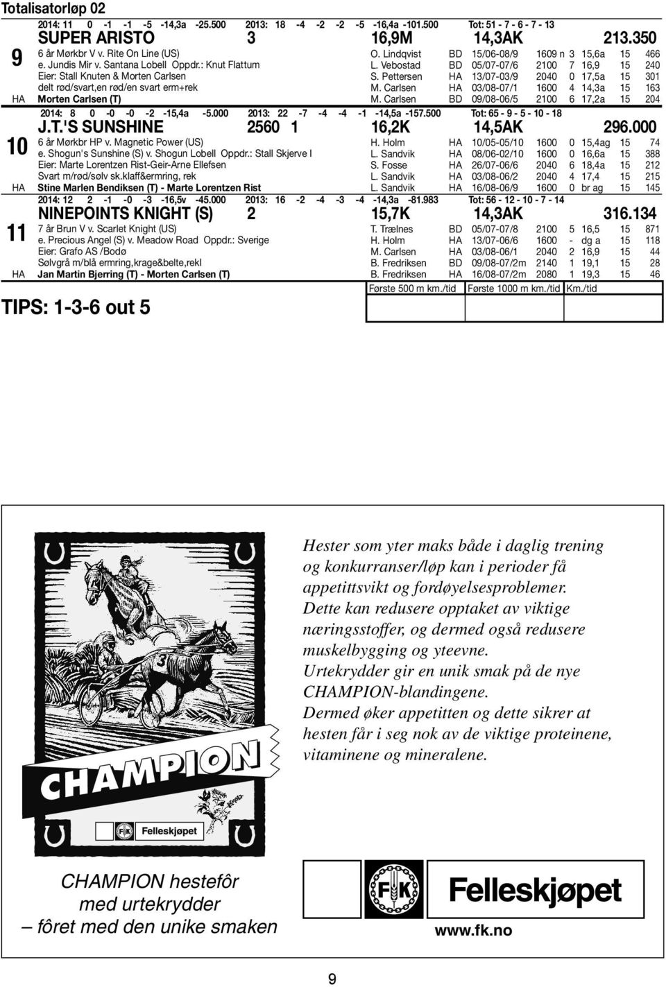 Pettersen 3/07-03/9 040 0 7,5a 5 30 delt rød/svart,en rød/en svart erm+rek M. Carlsen 03/08-07/ 600 4 4,3a 5 63 Morten Carlsen (T) M. Carlsen BD 09/08-06/5 00 6 7,a 5 04 04: 8 0-0 -0 - -5,4a -5.