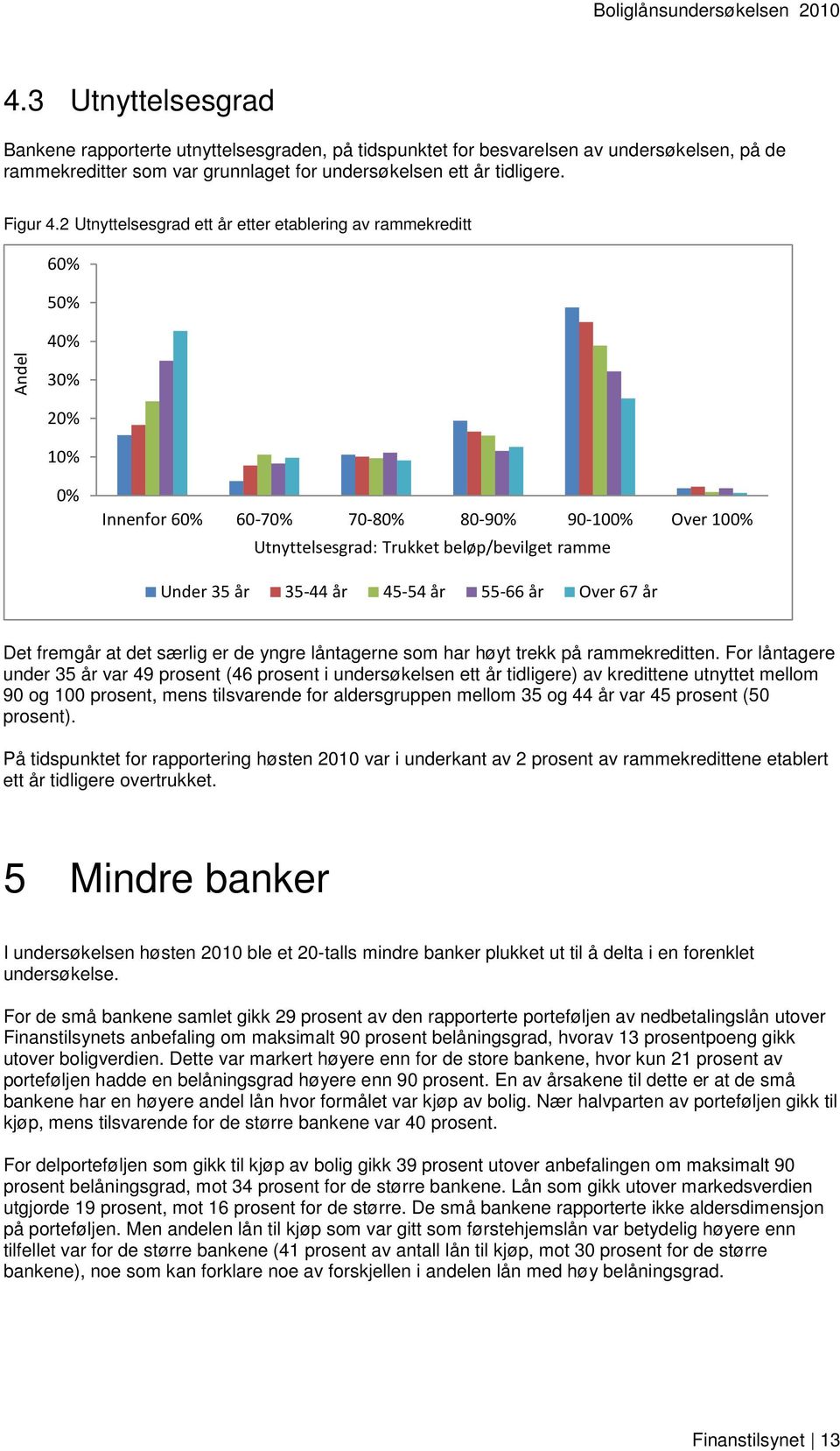 år 35-44 år 45-54 år 55-66 år Over 67 år Det fremgår at det særlig er de yngre låntagerne som har høyt trekk på rammekreditten.