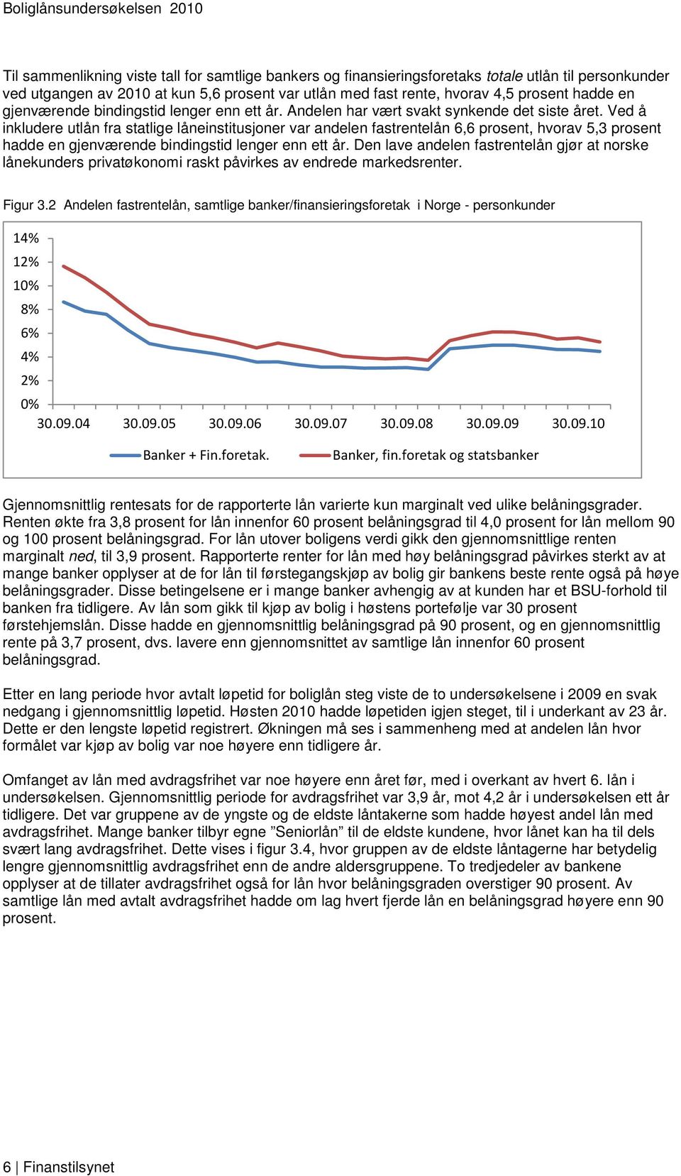 Ved å inkludere utlån fra statlige låneinstitusjoner var andelen fastrentelån 6,6 prosent, hvorav 5,3 prosent hadde en gjenværende bindingstid lenger enn ett år.