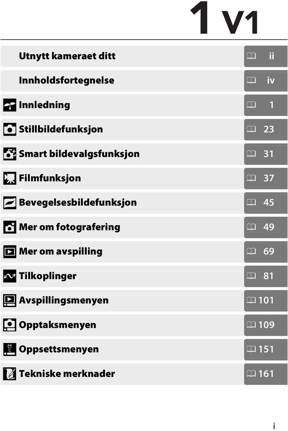 Bevegelsesbildefunksjon 0 45 t Mer om fotografering 0 49 I Mer om avspilling 0 69 Q