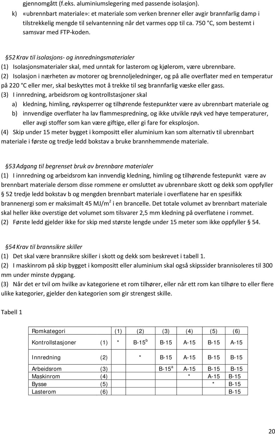 52 Krav til isolasjons- og innredningsmaterialer (1) Isolasjonsmaterialer skal, med unntak for lasterom og kjølerom, være ubrennbare.