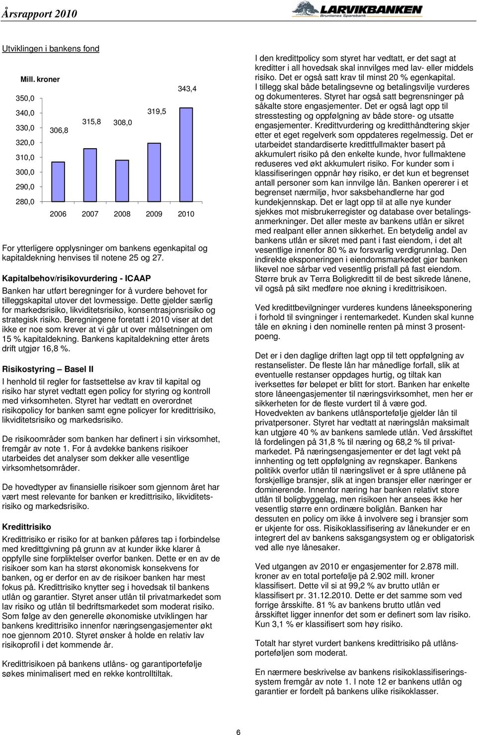 25 og 27. Kapitalbehov/risikovurdering - ICAAP Banken har utført beregninger for å vurdere behovet for tilleggskapital utover det lovmessige.