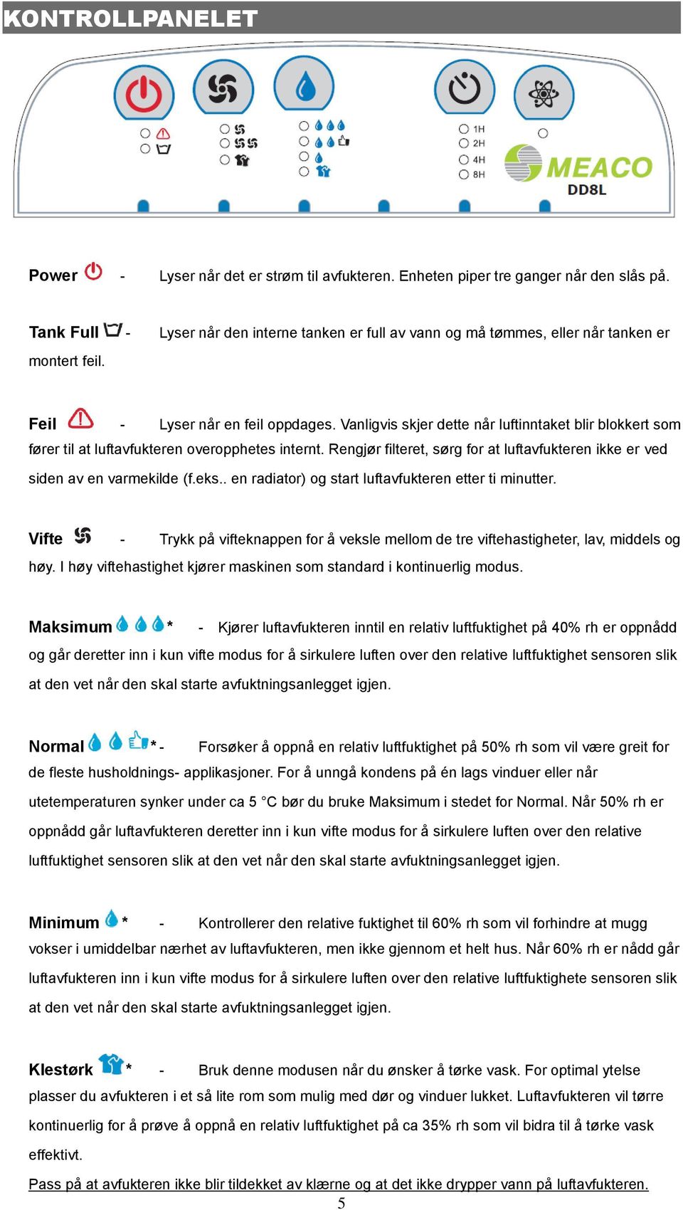 Vanligvis skjer dette når luftinntaket blir blokkert som fører til at luftavfukteren overopphetes internt. Rengjør filteret, sørg for at luftavfukteren ikke er ved siden av en varmekilde (f.eks.