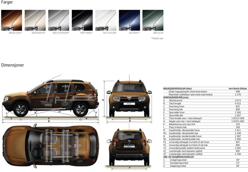 Sporvidde bak 1 567 G Total bredde uten / med sidespeil 1 822/2 000 H Høyde uten last / med takbøyler 1 625/1 695 K Bakkeklaring uten last 4x4 210 L Plass til beina bak 183 M Kupébredde, albuebredde