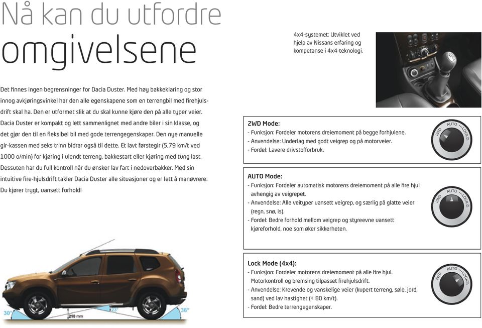 Dacia Duster er kompakt og lett sammenlignet med andre biler i sin klasse, og det gjør den til en fleksibel bil med gode terrengegenskaper.