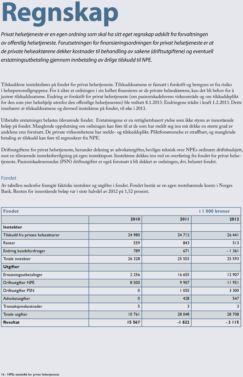 gjennom innbetaling av årlige tilskudd til NPE. Tilskuddene inntektsføres på fondet for privat helsetjeneste.