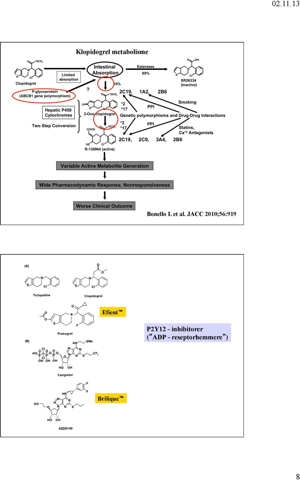 JACC 2010;56:919 Efient P2Y12