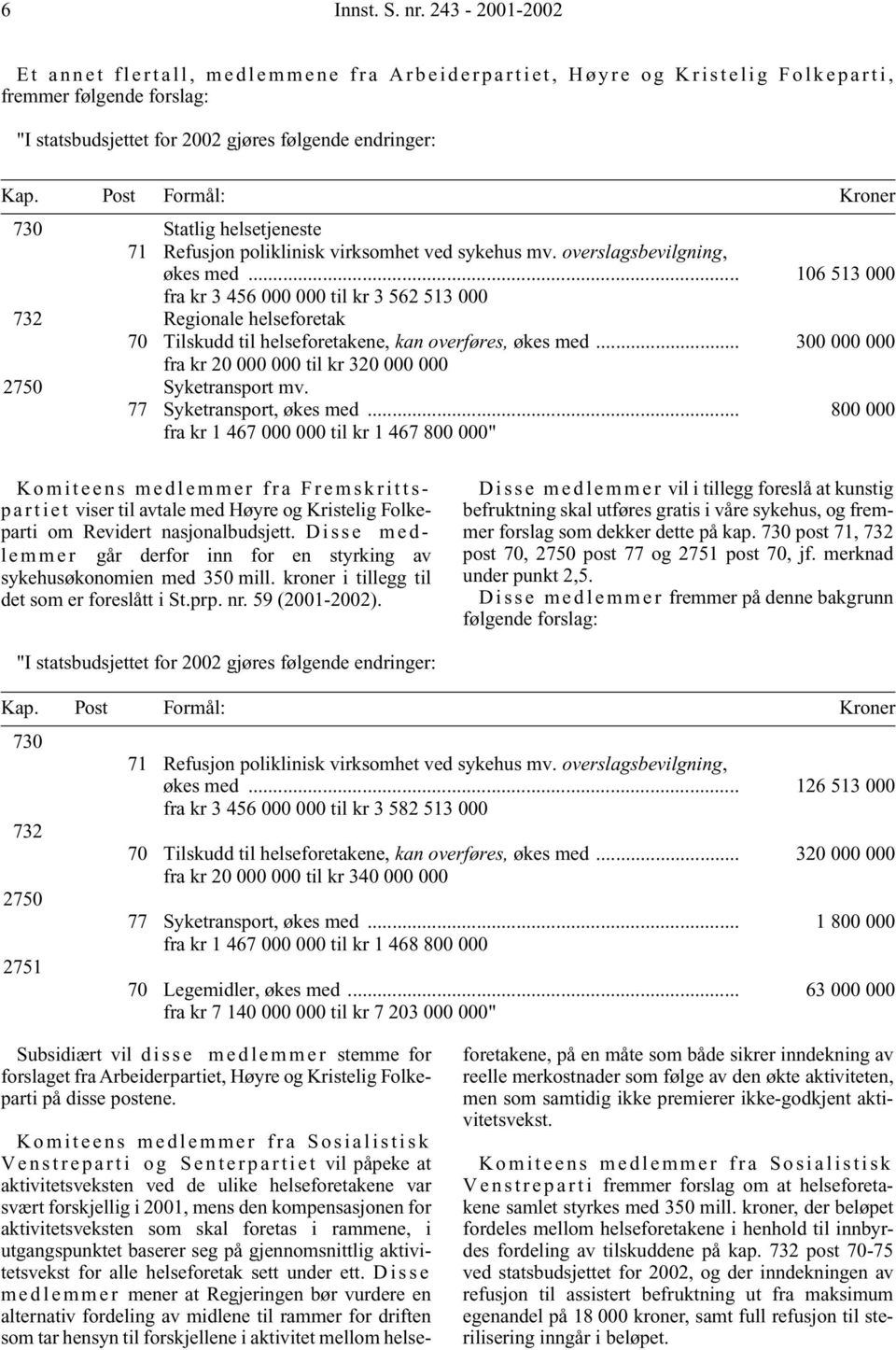 .. 106 513 000 fra kr 3 456 000 000 til kr 3 562 513 000 732 Regionale helseforetak 70 Tilskudd til helseforetakene, kan overføres, økes med.