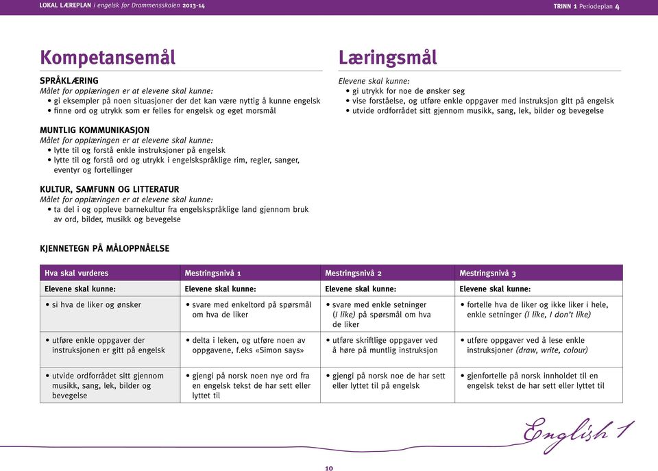 gjennom musikk, sang, lek, bilder og bevegelse Muntlig Kommunikasjon Målet for opplæringen er at elevene skal kunne: lytte til og forstå enkle instruksjoner på engelsk lytte til og forstå ord og