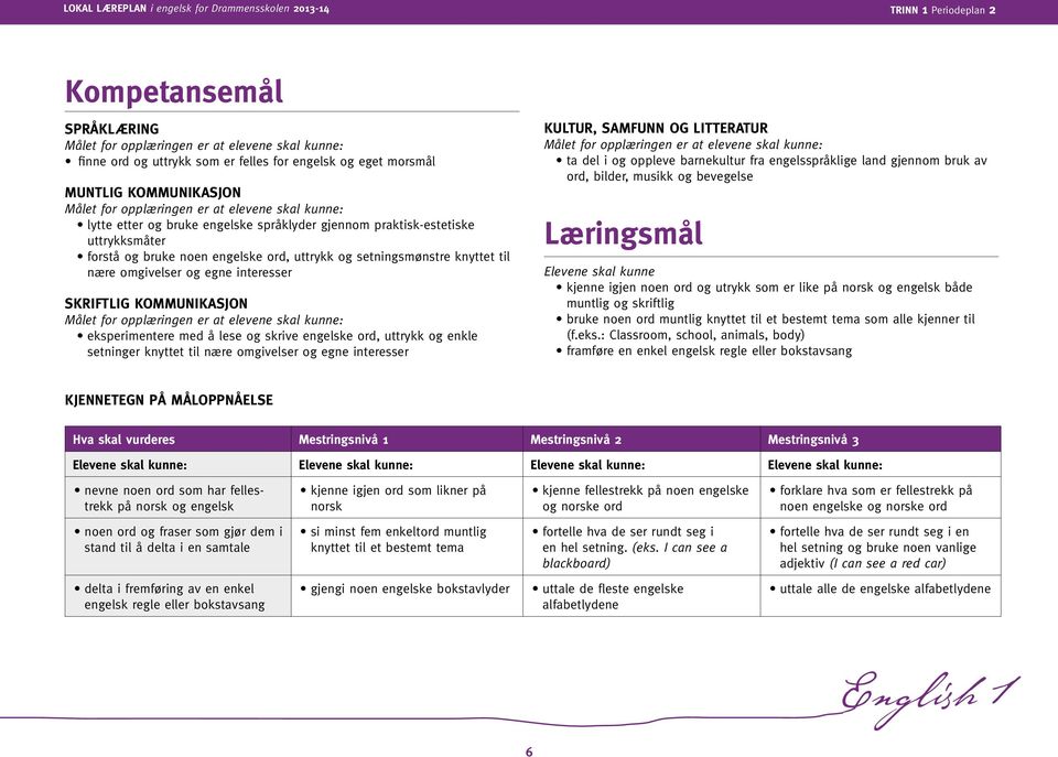 omgivelser og egne interesser Skriftlig Kommunikasjon Målet for opplæringen er at elevene skal kunne: eksperimentere med å lese og skrive engelske ord, uttrykk og enkle setninger knyttet til nære