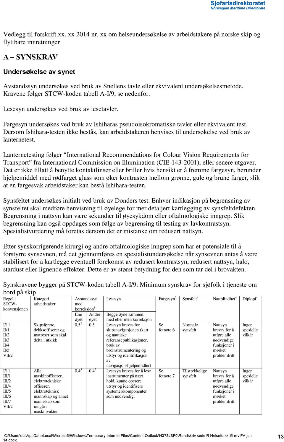 undersøkelsesmetode. Kravene følger STCW-koden tabell A-I/9, se nedenfor. Lesesyn undersøkes ved bruk av lesetavler.