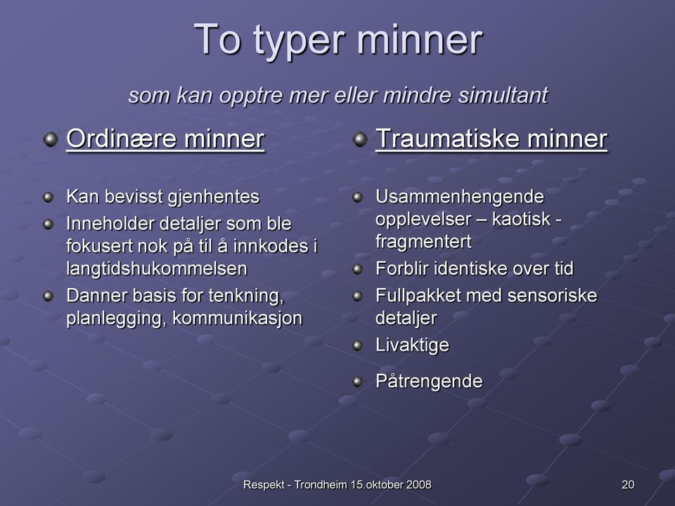 langtidshukommelsen Danner basis for tenkning, planlegging, kommunikasjon Usammenhengende