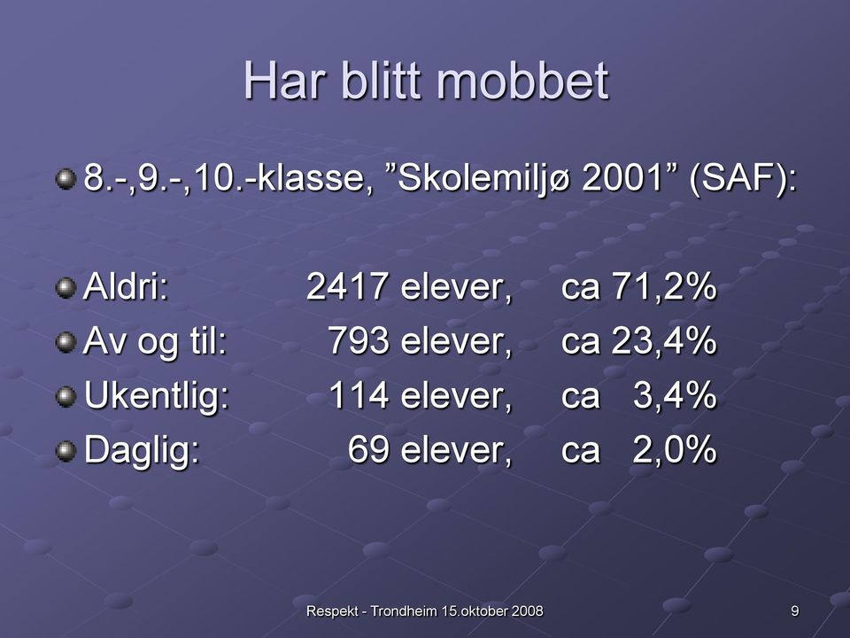 elever, ca 71,2% Av og til: 793 elever, ca