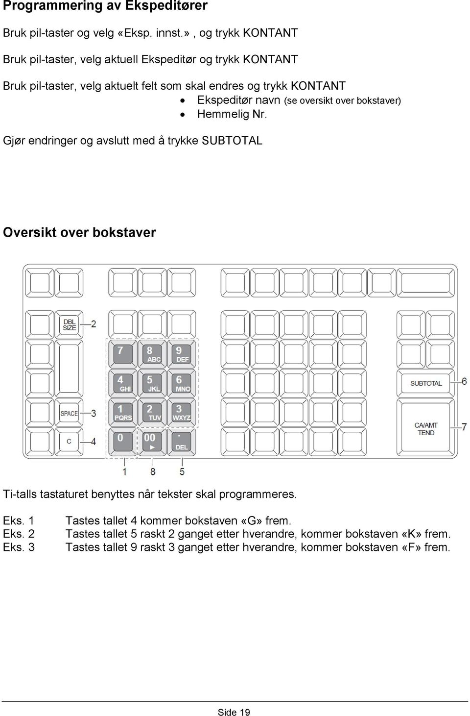 Ekspeditør navn (se oversikt over bokstaver) Hemmelig Nr.