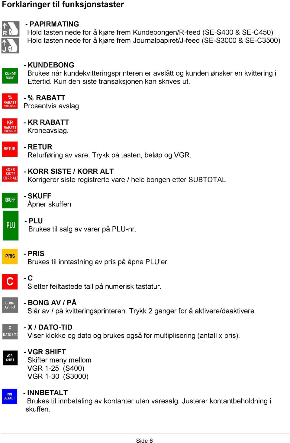 Kun den siste transaksjonen kan skrives ut. - % RABATT Prosentvis avslag - KR RABATT Kroneavslag. - RETUR Returføring av vare. Trykk på tasten, beløp og VGR.