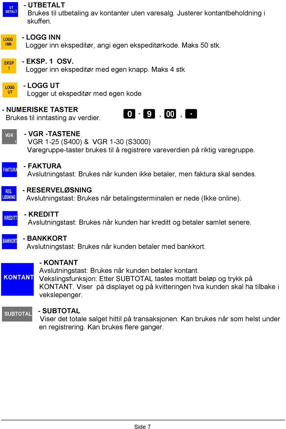 LØSNING KREDITT BANKKORT - VGR -TASTENE VGR 1-25 (S400) & VGR 1-30 (S3000) Varegruppe-taster brukes til å registrere vareverdien på riktig varegruppe.