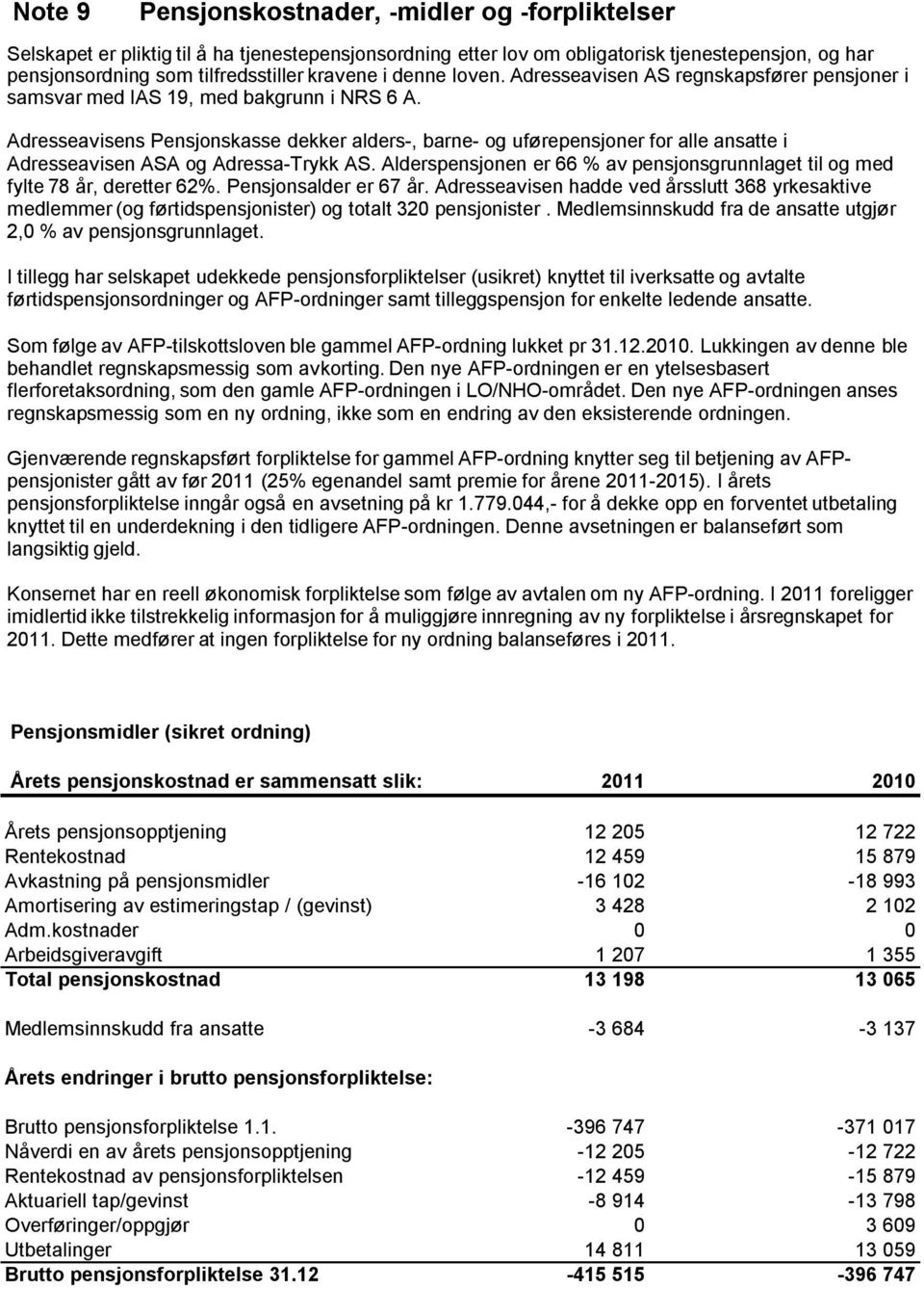 Adresseavisens Pensjonskasse dekker alders-, barne- og uførepensjoner for alle ansatte i Adresseavisen ASA og Adressa-Trykk AS.