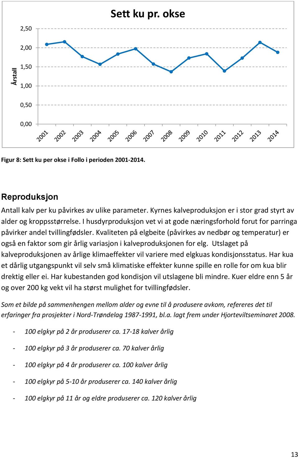 Kvaliteten på elgbeite (påvirkes av nedbør og temperatur) er også en faktor som gir årlig variasjon i kalveproduksjonen for elg.