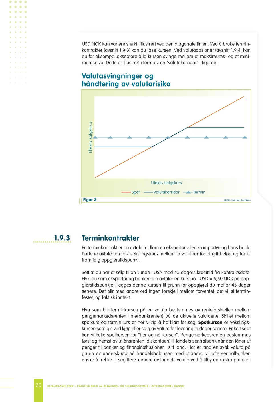 Valutasvingninger og håndtering av valutarisiko Effektiv salgskurs Figur 3 Effektiv salgskurs Spot Valutakorridor Termin KILDE: Nordea Markets 1.9.