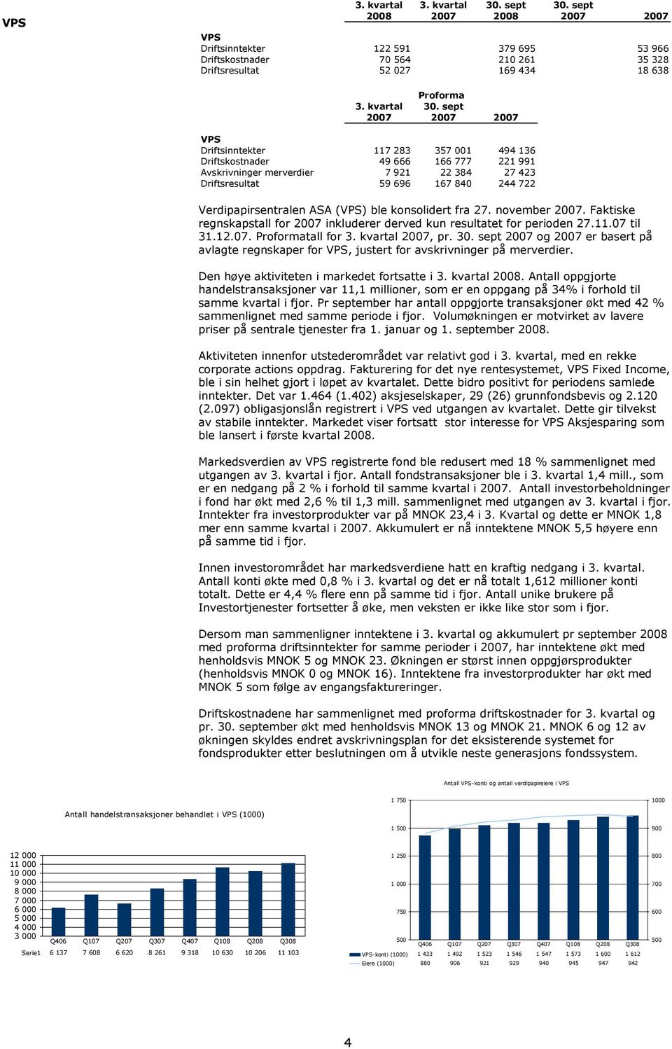 Verdipapirsentralen ASA (VPS) ble konsolidert fra 27. november 2007. Faktiske regnskapstall for 2007 inkluderer derved kun resultatet for perioden 27.11.07 til 31.12.07. Proformatall for 3.