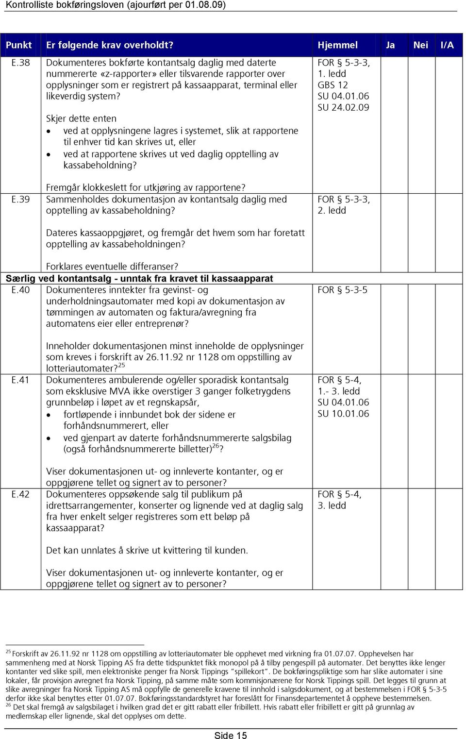 FOR 5-3-3, GBS 12 SU 04.01.06 SU 24.02.09 Fremgår klokkeslett for utkjøring av rapportene? E.39 Sammenholdes dokumentasjon av kontantsalg daglig med opptelling av kassabeholdning?