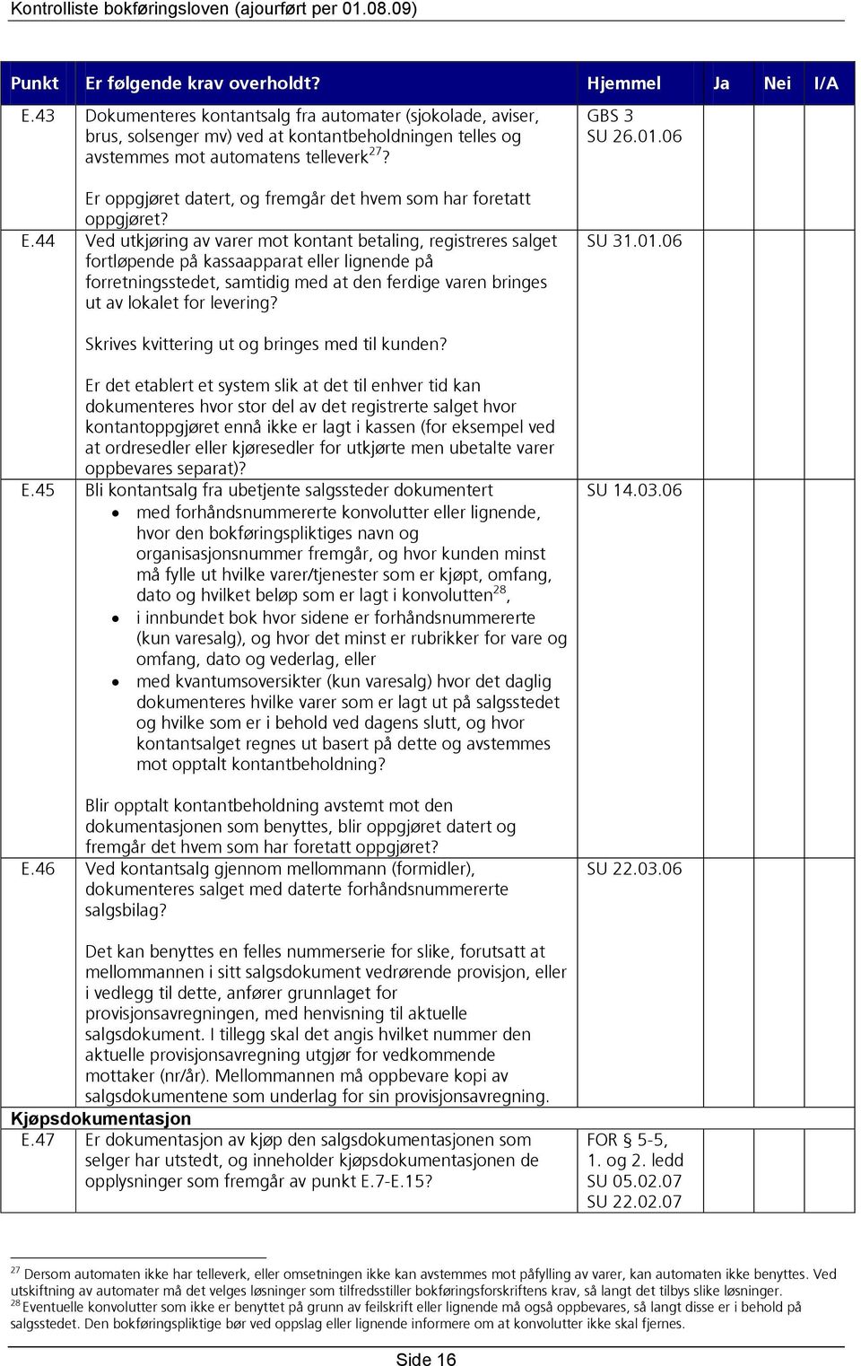 forretningsstedet, samtidig med at den ferdige varen bringes ut av lokalet for levering? SU 31.01.06 Skrives kvittering ut og bringes med til kunden?