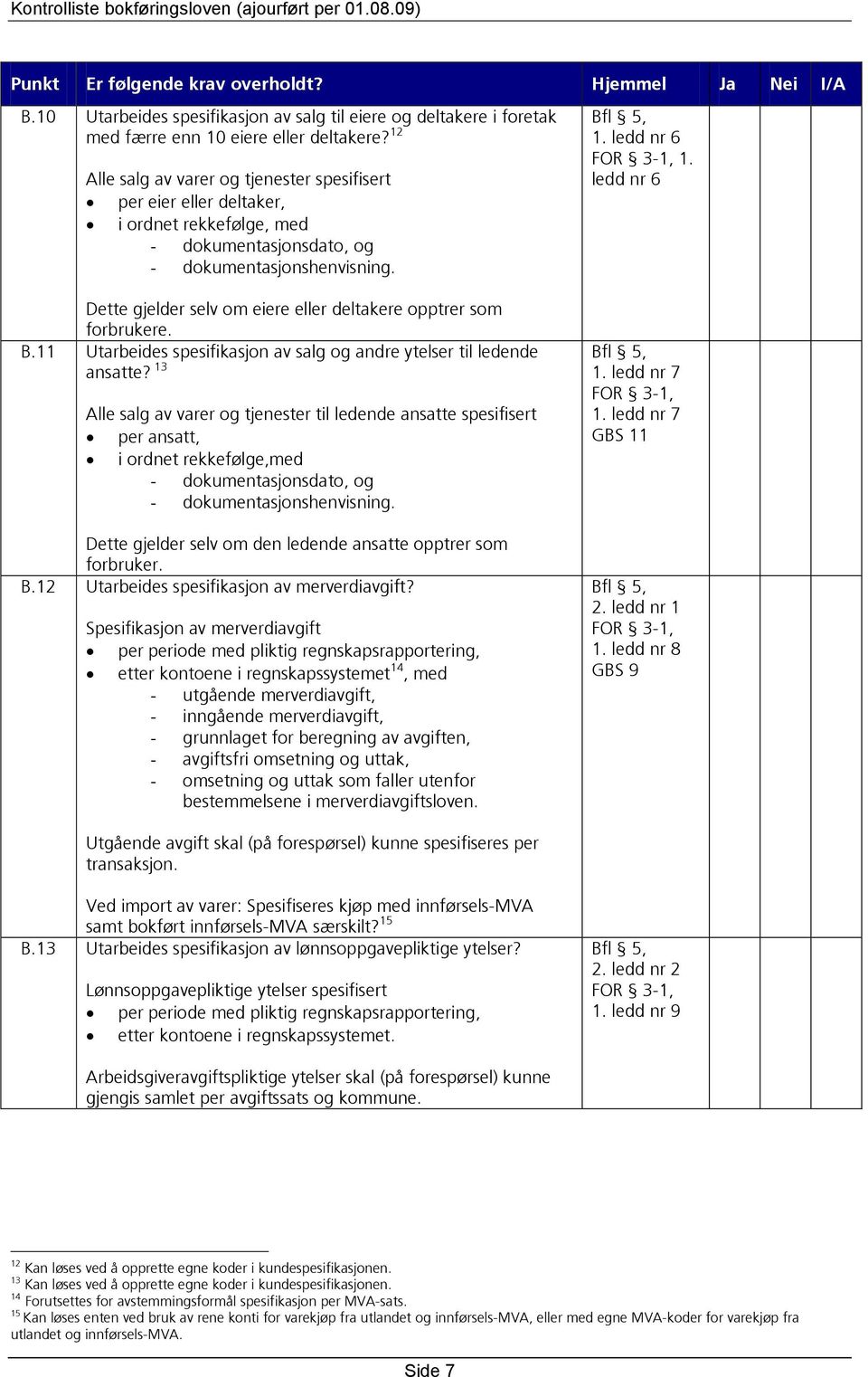 ledd nr 6 Dette gjelder selv om eiere eller deltakere opptrer som forbrukere. B.11 Utarbeides spesifikasjon av salg og andre ytelser til ledende ansatte?