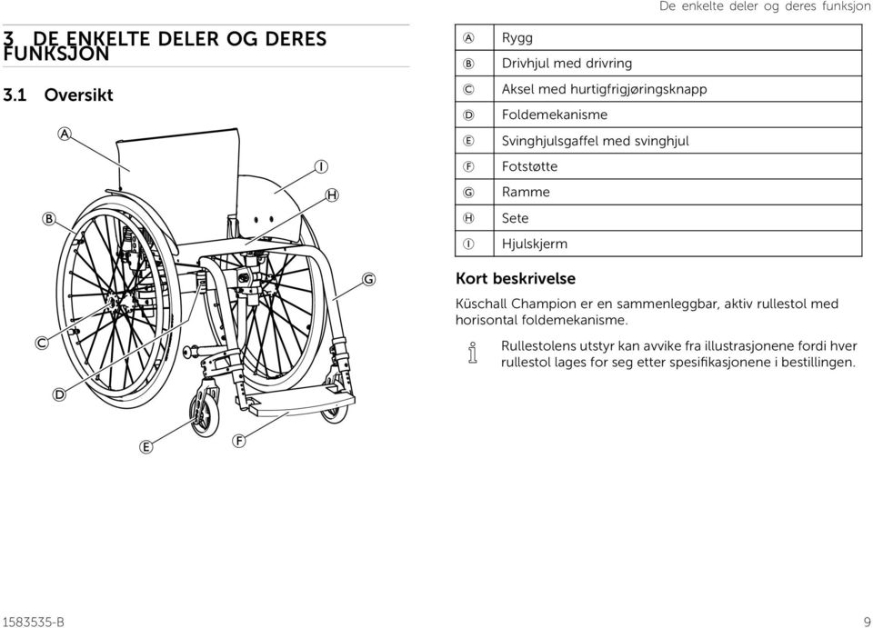 hurtigfrigjøringsknapp Foldemekanisme Svinghjulsgaffel med svinghjul Fotstøtte Ramme Sete Hjulskjerm Kort beskrivelse