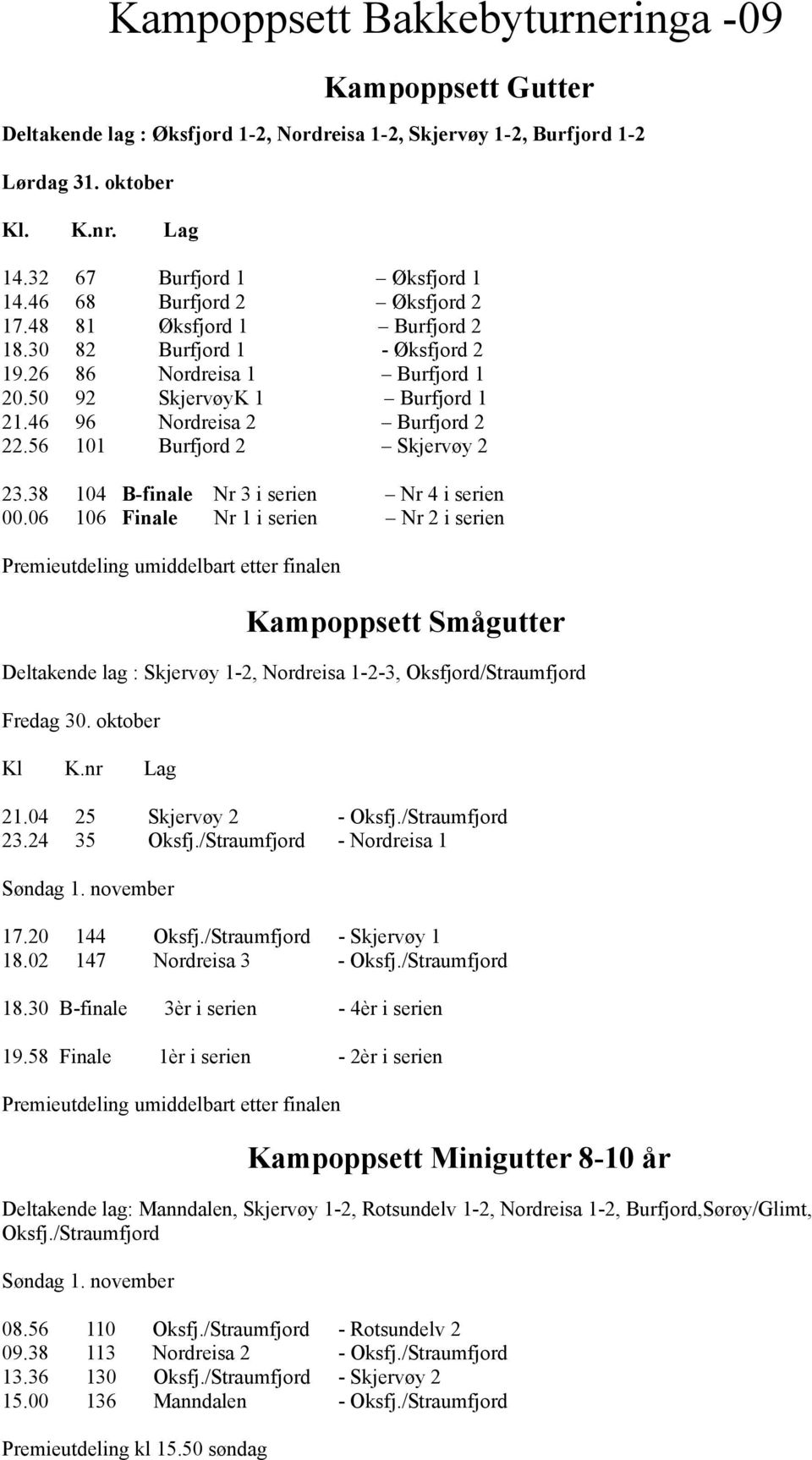 56 101 Burfjord 2 Skjervøy 2 23.38 104 B-finale Nr 3 i serien Nr 4 i serien 00.