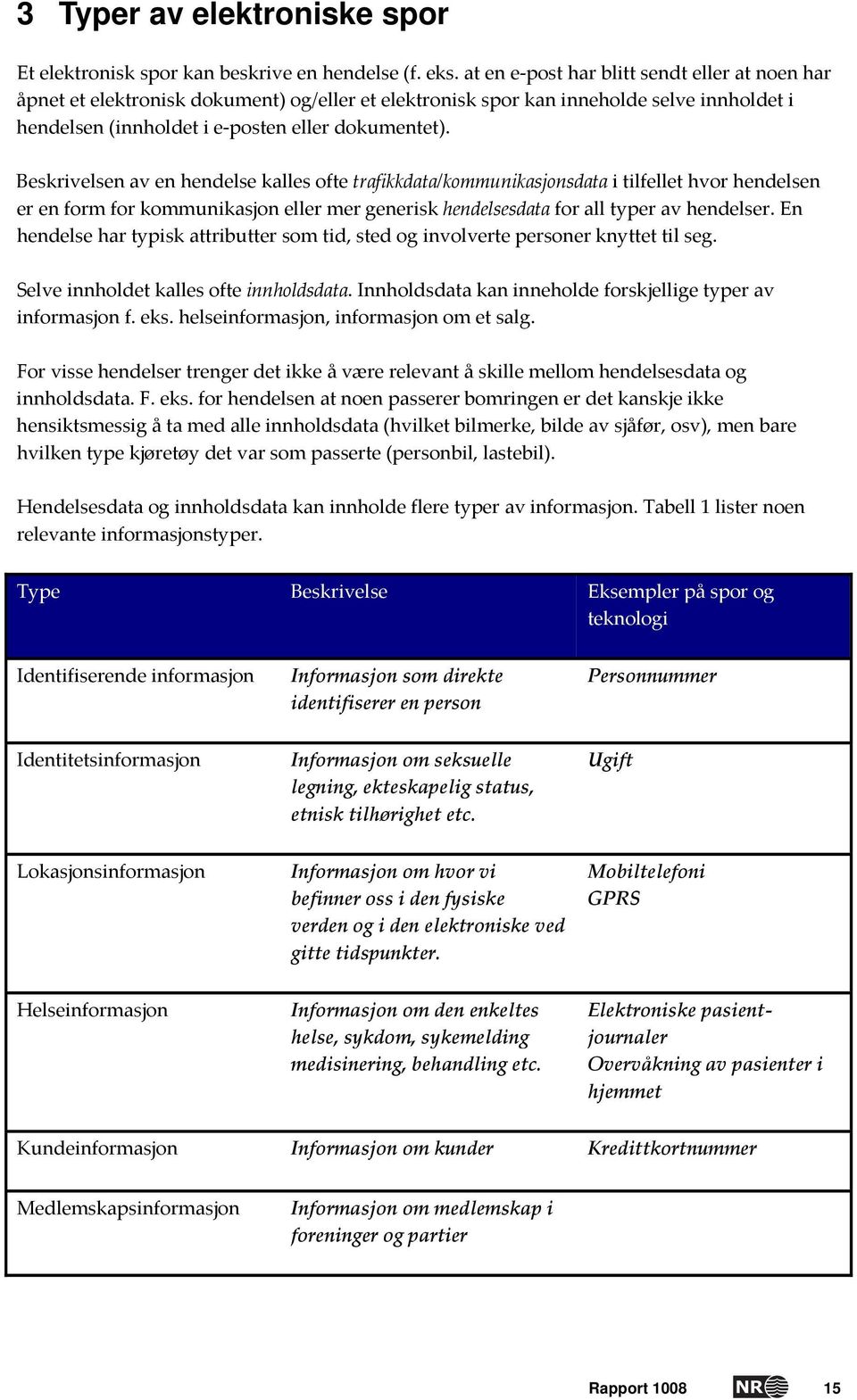 Beskrivelsen av en hendelse kalles ofte trafikkdata/kommunikasjonsdata i tilfellet hvor hendelsen er en form for kommunikasjon eller mer generisk hendelsesdata for all typer av hendelser.