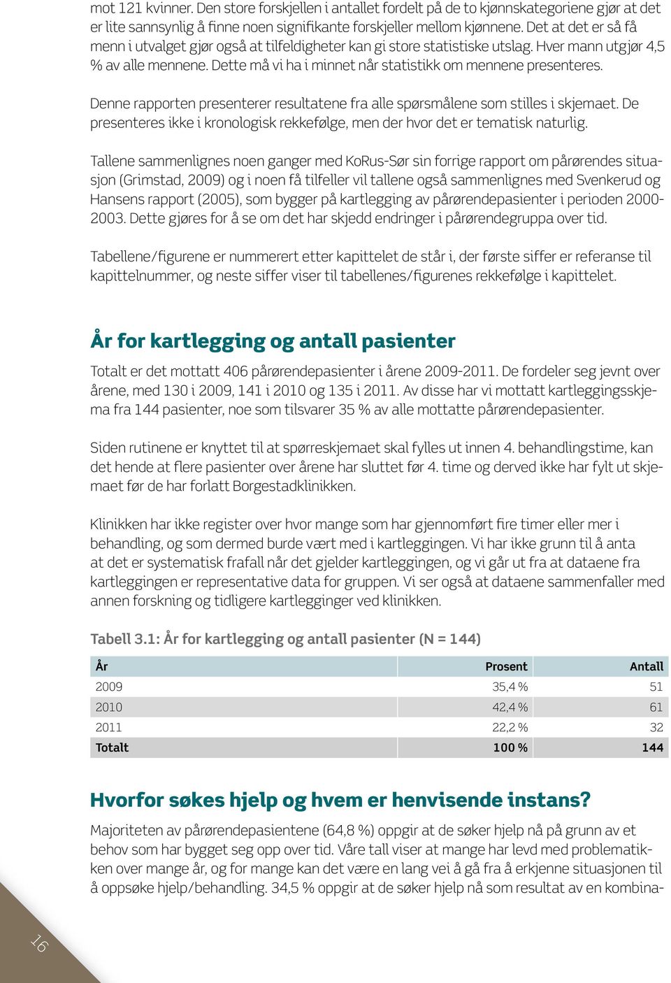 (N = 142) Prosent Antall Akutt krise 0,7 % 1 Behovet har bygget seg opp over tid 64,8 % 92 Kombinasjon av akutt krise og behov over tid 34,5 % 49 Totalt 100 % 142 På spørsmålet om hvem som har