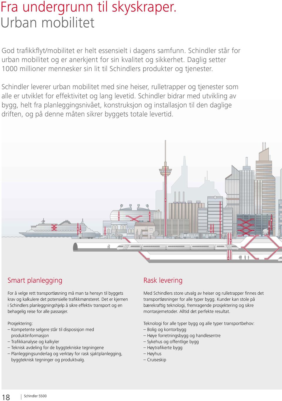 Schindler leverer urban mobilitet med sine heiser, rulletrapper og tjenester som alle er utviklet for effektivitet og lang levetid.