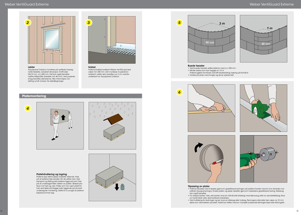 Sokkel Avstand bakke/nedkant Weber VentiGuard skal være min 300 mm. Det monteres musebånd i nedkant. Lekter skal avsluttes ca. 5 cm ovenfor underkant av Aquapanel Outdoor.