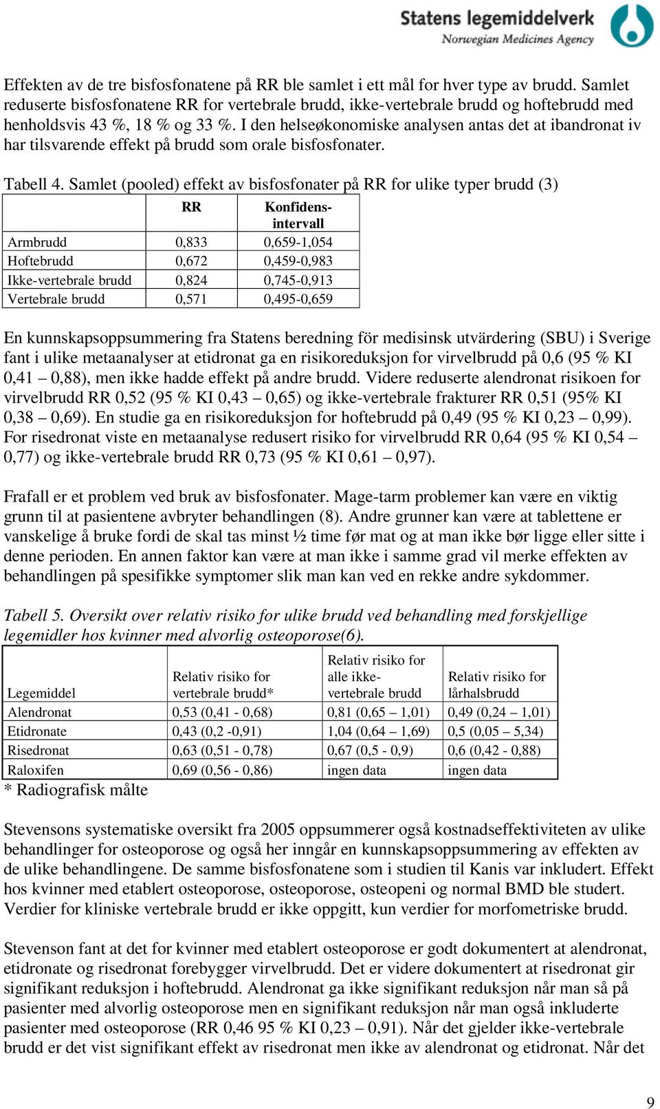 I den helseøkonomiske analysen antas det at ibandronat iv har tilsvarende effekt på brudd som orale bisfosfonater. Tabell 4.