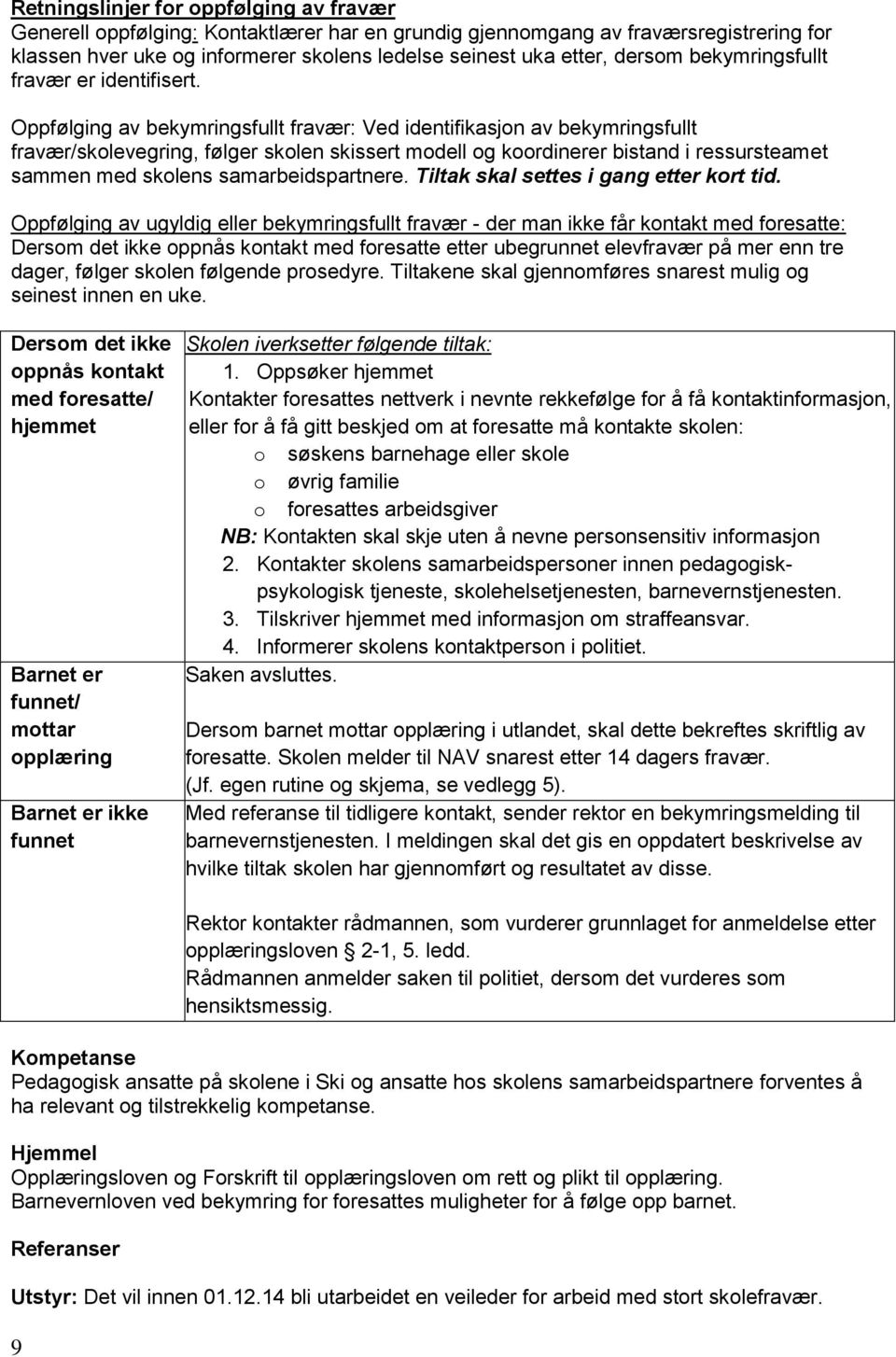 Oppfølging av bekymringsfullt fravær: Ved identifikasjon av bekymringsfullt fravær/skolevegring, følger skolen skissert modell og koordinerer bistand i ressursteamet sammen med skolens