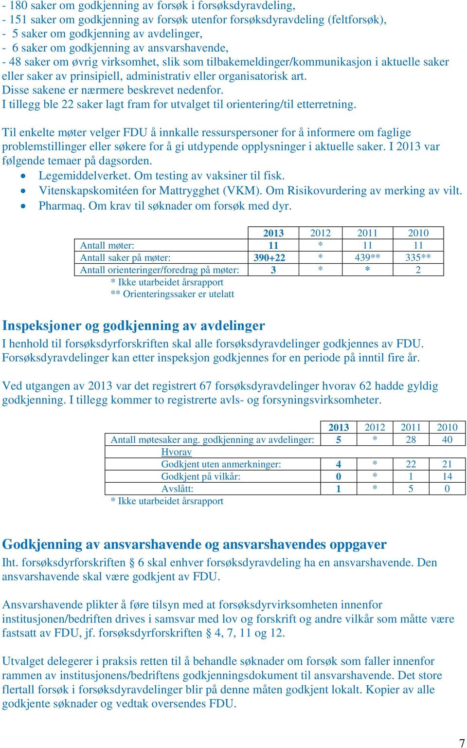 Disse sakene er nærmere beskrevet nedenfor. I tillegg ble 22 saker lagt fram for utvalget til orientering/til etterretning.