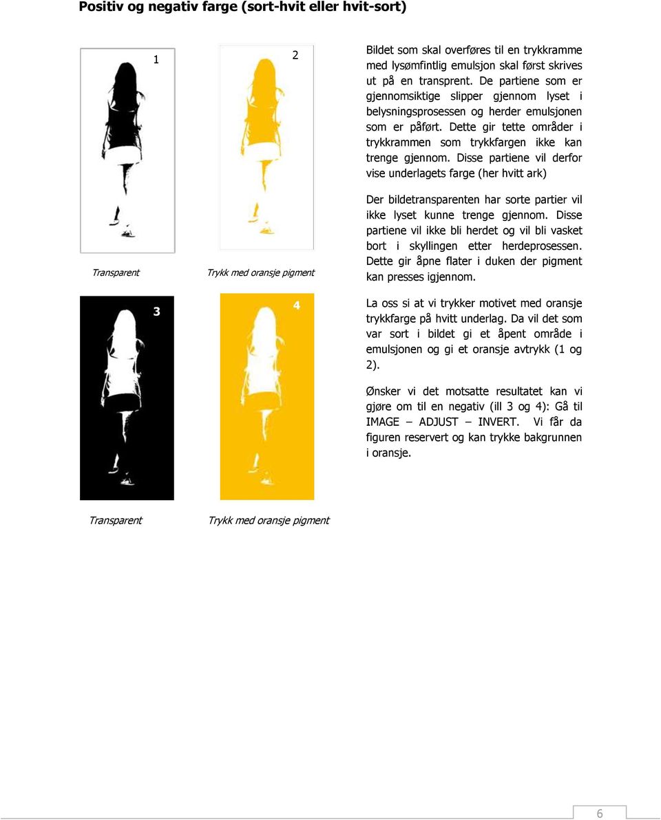 Disse partiene vil derfor vise underlagets farge (her hvitt ark) Transparent Trykk med oransje pigment Der bildetransparenten har sorte partier vil ikke lyset kunne trenge gjennom.