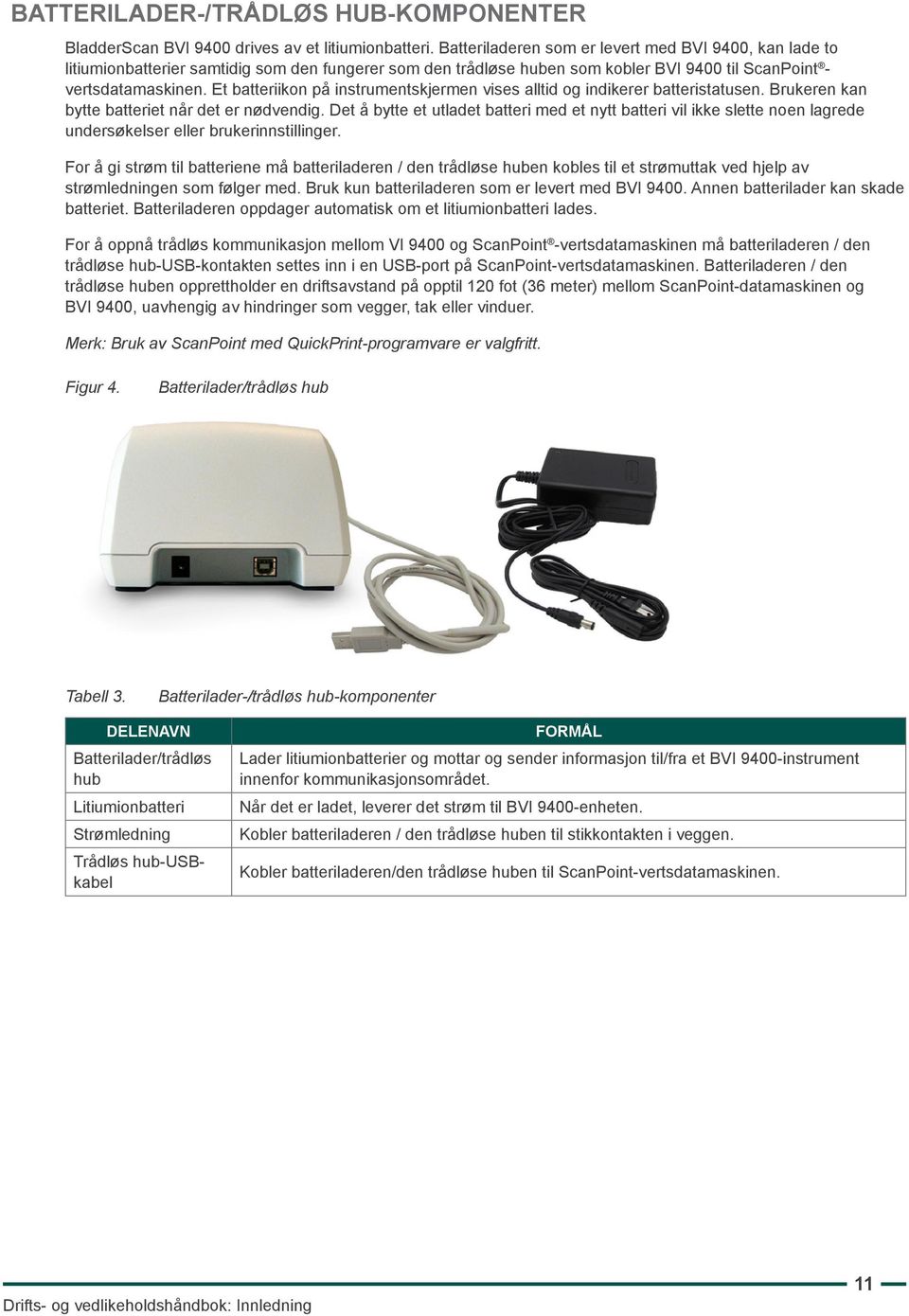 Et batteriikon på instrumentskjermen vises alltid og indikerer batteristatusen. Brukeren kan bytte batteriet når det er nødvendig.