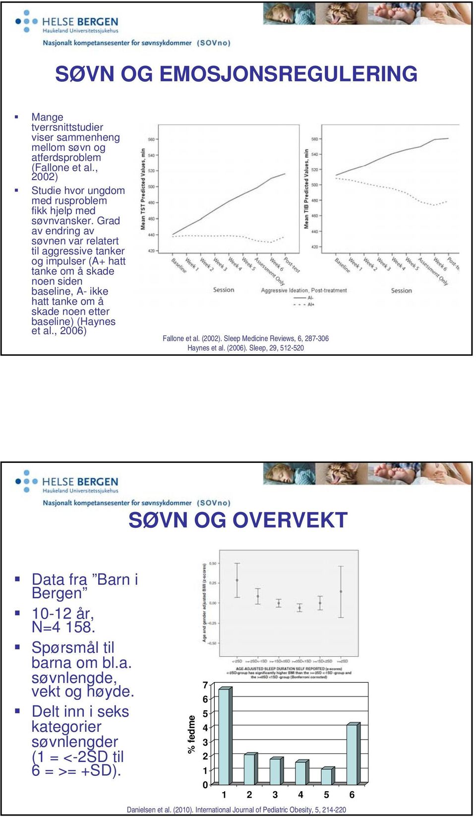 , 2006) Fallone et al. (2002). Sleep Medicine Reviews, 6, 287-306 Haynes et al. (2006). Sleep, 29, 512-520 SØVN OG OVERVEKT Data fra Barn i Bergen 10-12 år, N=4 158. Spørsmål til barna om bl.a. søvnlengde, vekt og høyde.