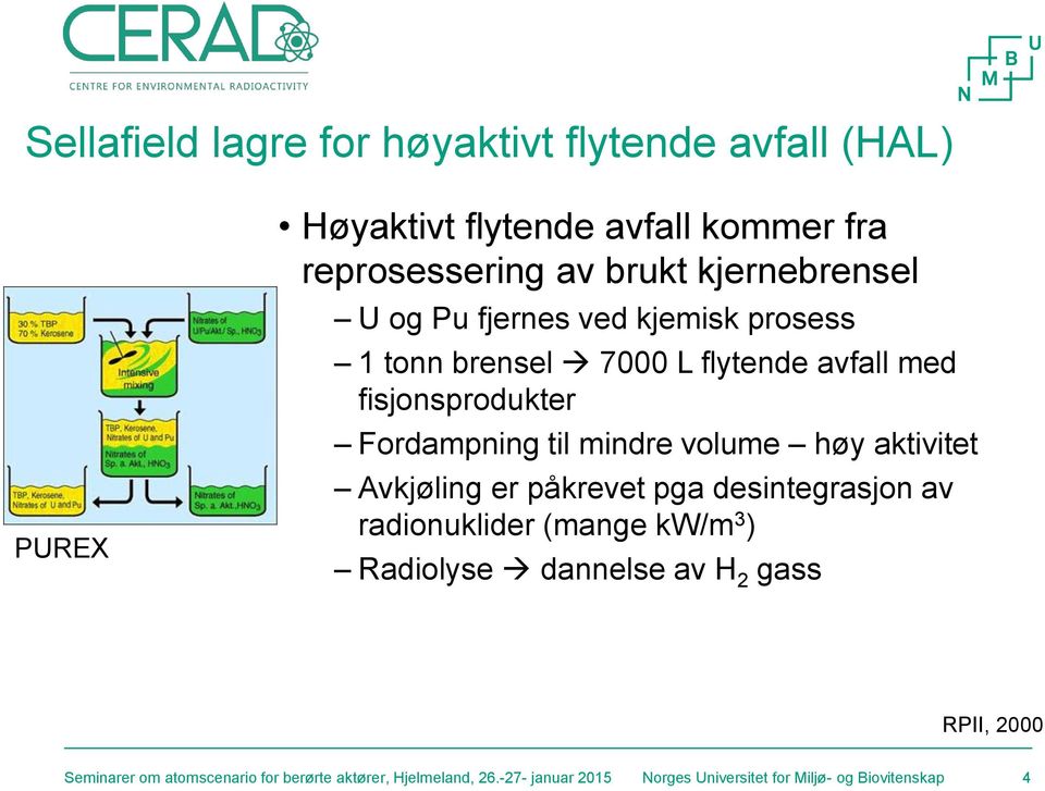 mindre volume høy aktivitet Avkjøling er påkrevet pga desintegrasjon av radionuklider (mange kw/m 3 ) Radiolyse dannelse av H 2