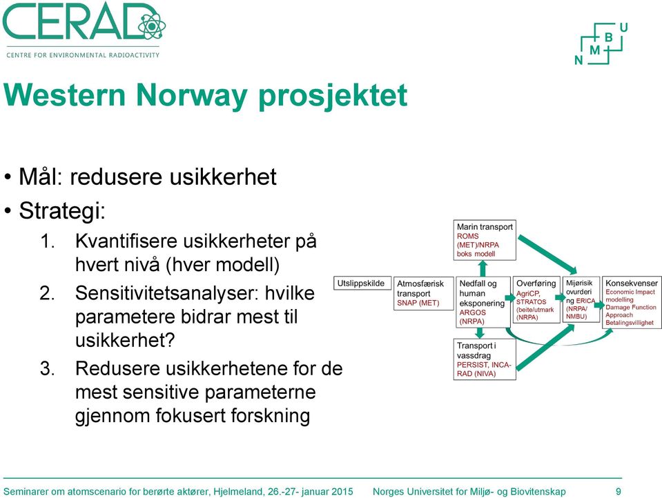 Sensitivitetsanalyser: hvilke parametere bidrar mest til usikkerhet? 3.