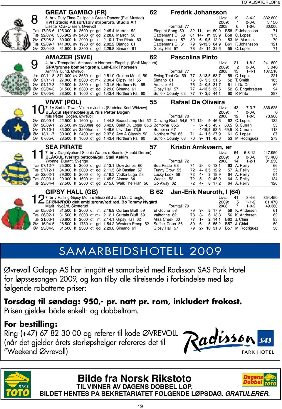 Johansson 71 Tæ 22/07-8 385.902 av 2400 gr gd 2.28.8 Marron 58 Cattlemans Cl 58 81 14- m 33.9 B58 C. Lopez 173 Øv 07/08-3 30.000 h 2000 gr nt 2.10.1 The Pirate 63 Montparnasse 57 80 6-9,5 12.0 53 M.