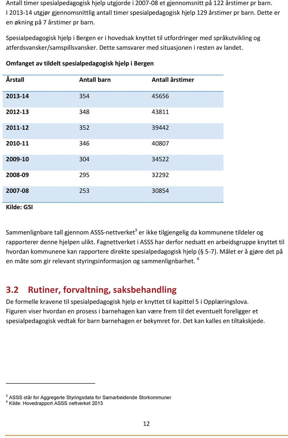 Dette samsvarer med situasjonen i resten av landet.