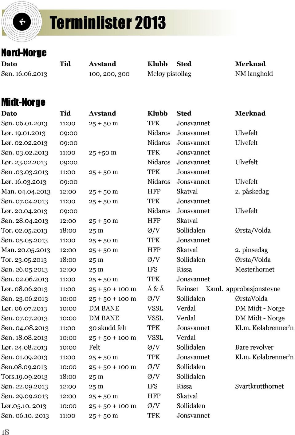 16.03.2013 09:00 Nidaros Jonsvannet Ulvefelt Man. 04.04.2013 12:00 25 + 50 m HFP Skatval 2. påskedag Søn. 07.04.2013 11:00 25 + 50 m TPK Jonsvannet Lør. 20.04.2013 09:00 Nidaros Jonsvannet Ulvefelt Søn.