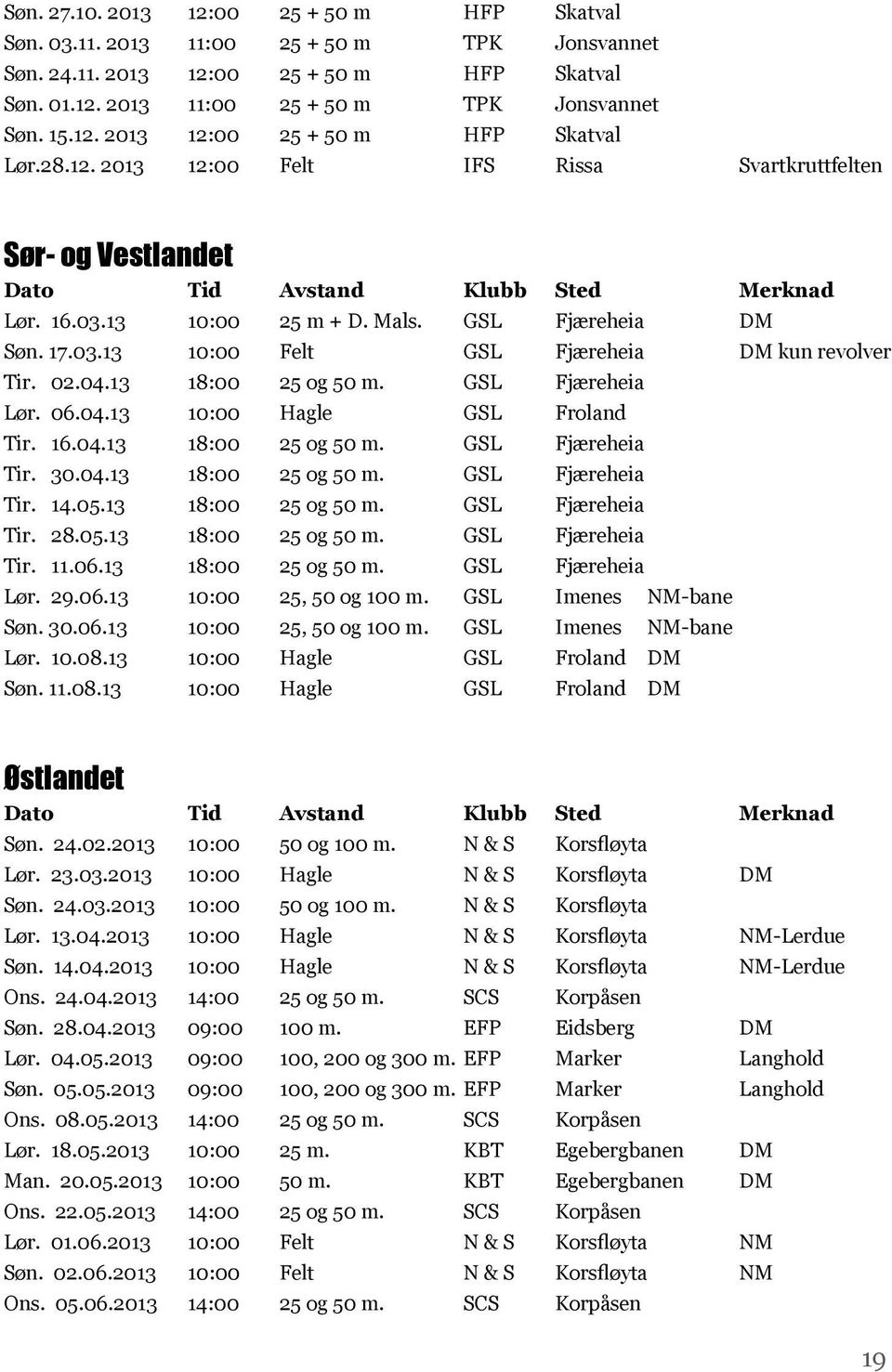 02.04.13 18:00 25 og 50 m. GSL Fjæreheia Lør. 06.04.13 10:00 Hagle GSL Froland Tir. 16.04.13 18:00 25 og 50 m. GSL Fjæreheia Tir. 30.04.13 18:00 25 og 50 m. GSL Fjæreheia Tir. 14.05.