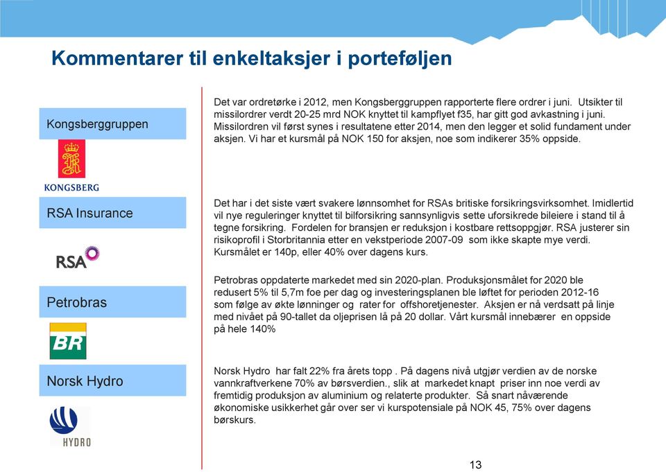 Missilordren vil først synes i resultatene etter 2014, men den legger et solid fundament under aksjen. Vi har et kursmål på NOK 150 for aksjen, noe som indikerer 35% oppside.