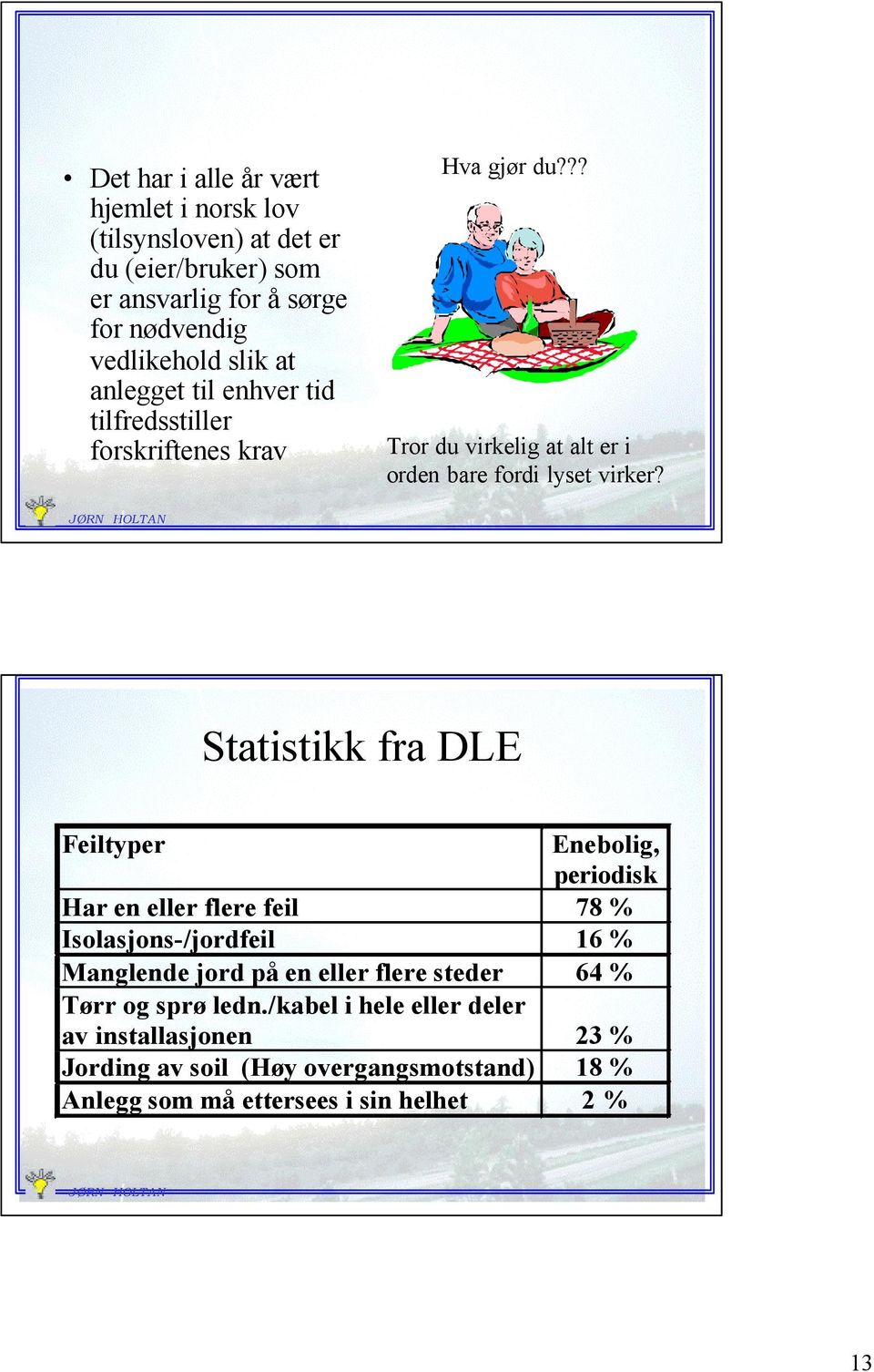 Statistikk fra DLE Feiltyper Enebolig, periodisk Har en eller flere feil 78 % Isolasjons-/jordfeil 16 % Manglende jord på en eller flere steder 64