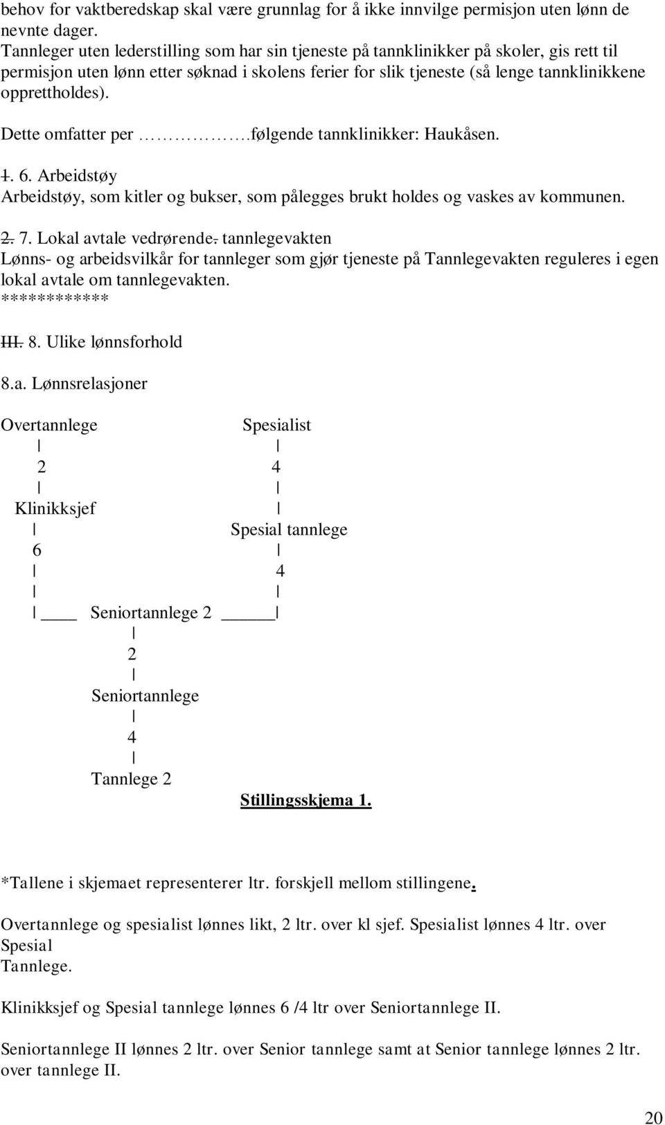 Dette omfatter per.følgende tannklinikker: Haukåsen. 1. 6. Arbeidstøy Arbeidstøy, som kitler og bukser, som pålegges brukt holdes og vaskes av kommunen. 2. 7. Lokal avtale vedrørende.