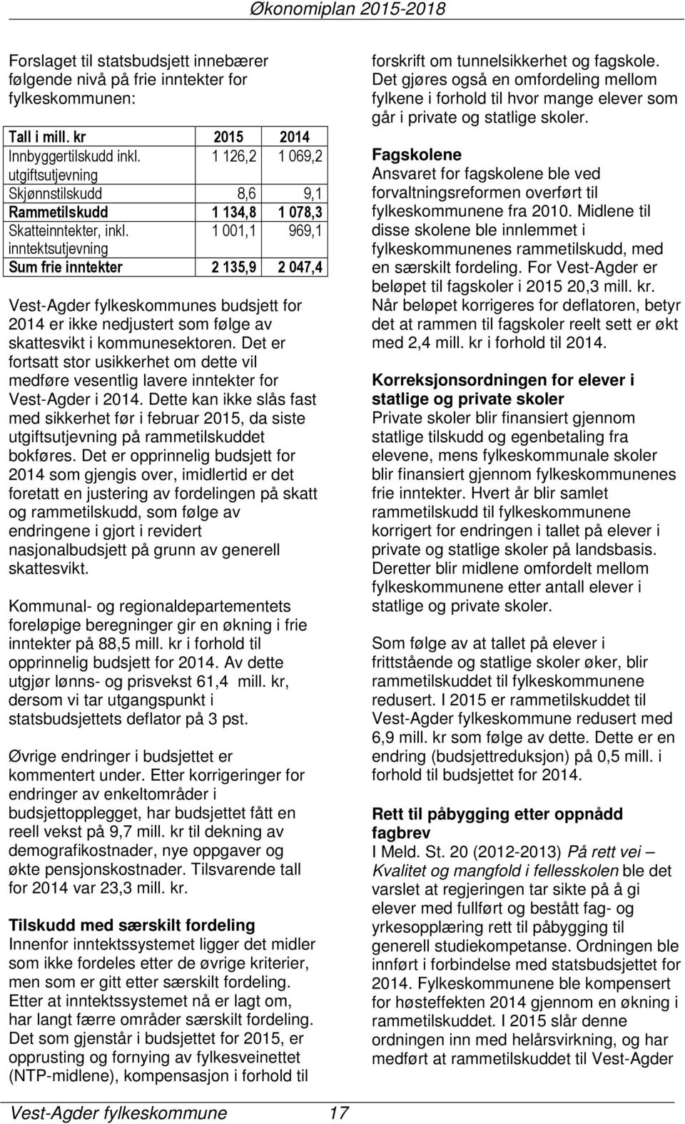 1 001,1 969,1 inntektsutjevning Sum frie inntekter 2 135,9 2 047,4 Vest-Agder fylkeskommunes budsjett for 2014 er ikke nedjustert som følge av skattesvikt i kommunesektoren.