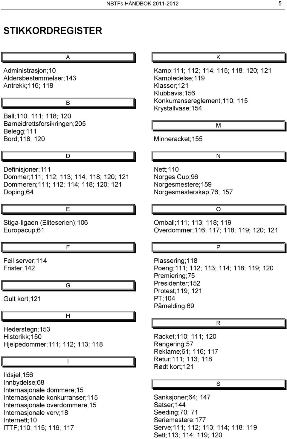 Hederstegn;153 Historikk;150 Hjelpedommer;111; 112; 113; 118 Ildsjel;156 Innbydelse;68 Internasjonale dommere;15 Internasjonale konkurranser;115 Internasjonale overdommere;15 Internasjonale verv;18